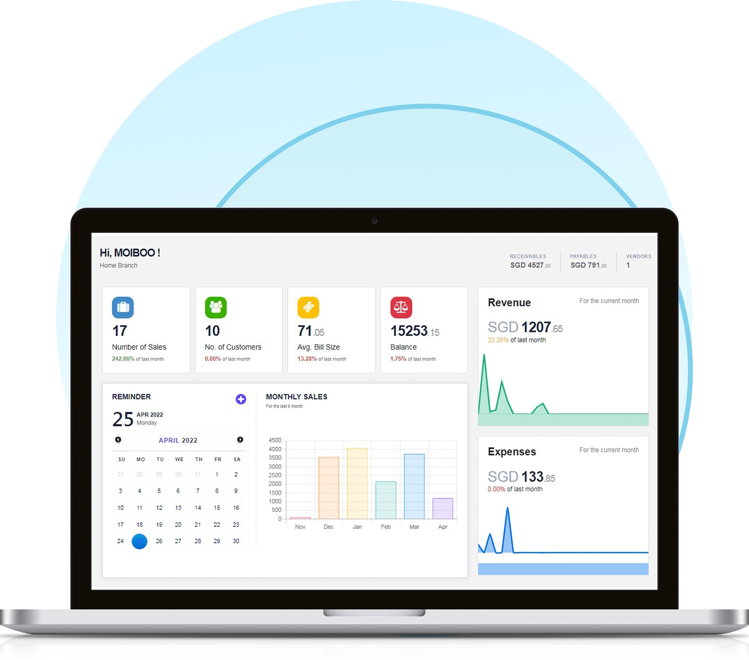 Moiboo Dashboard