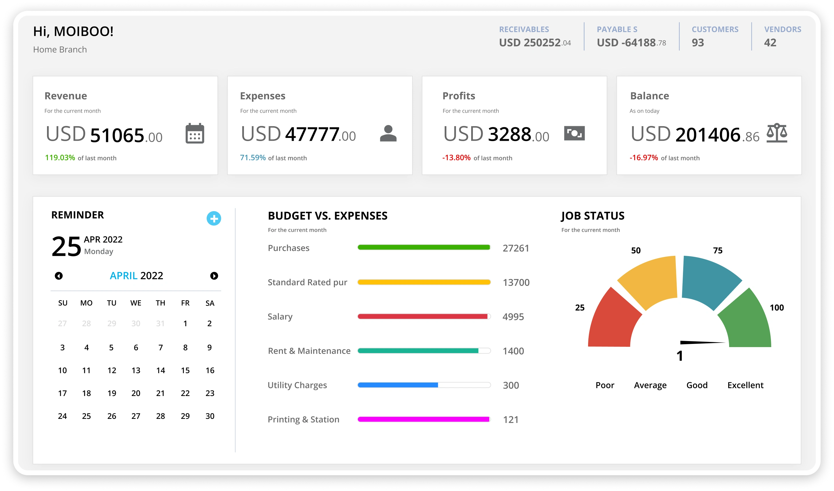 Dashboard Interface 