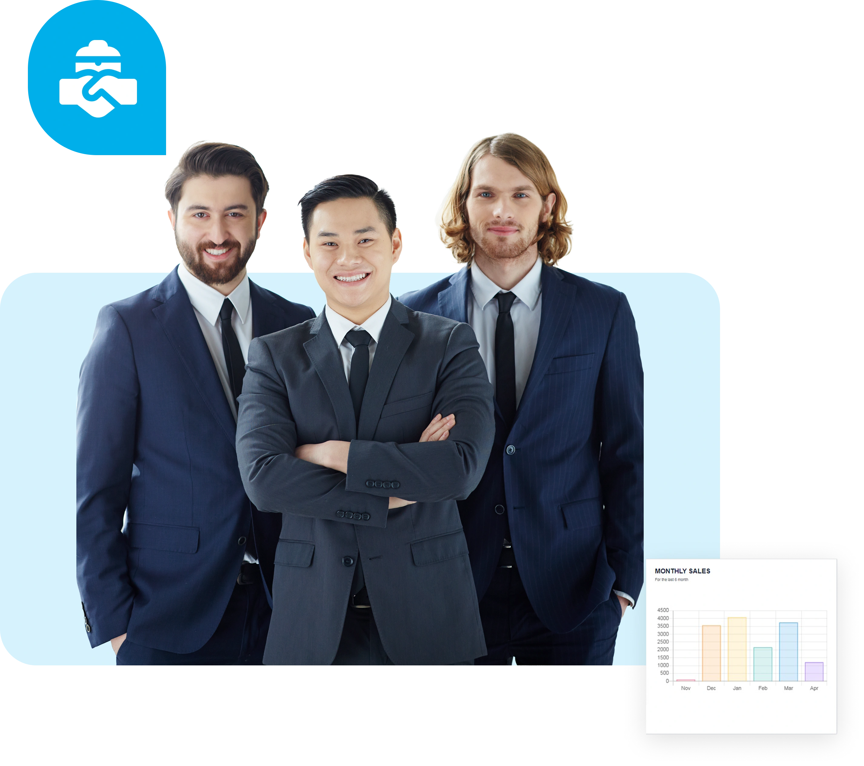 Moiboo Dashboard on Devices