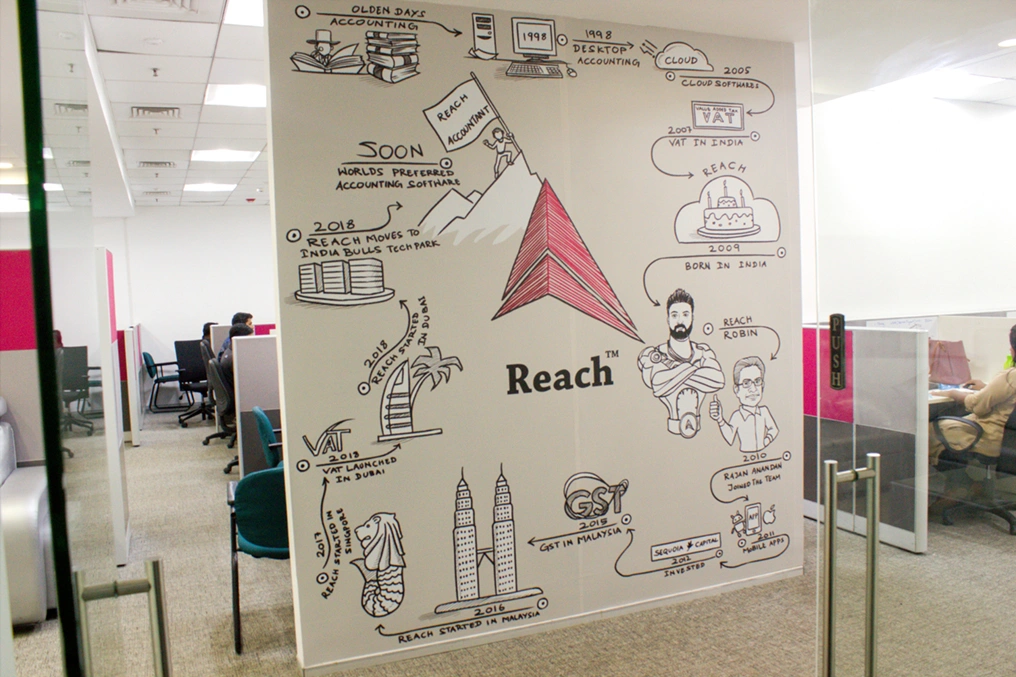 Office 4