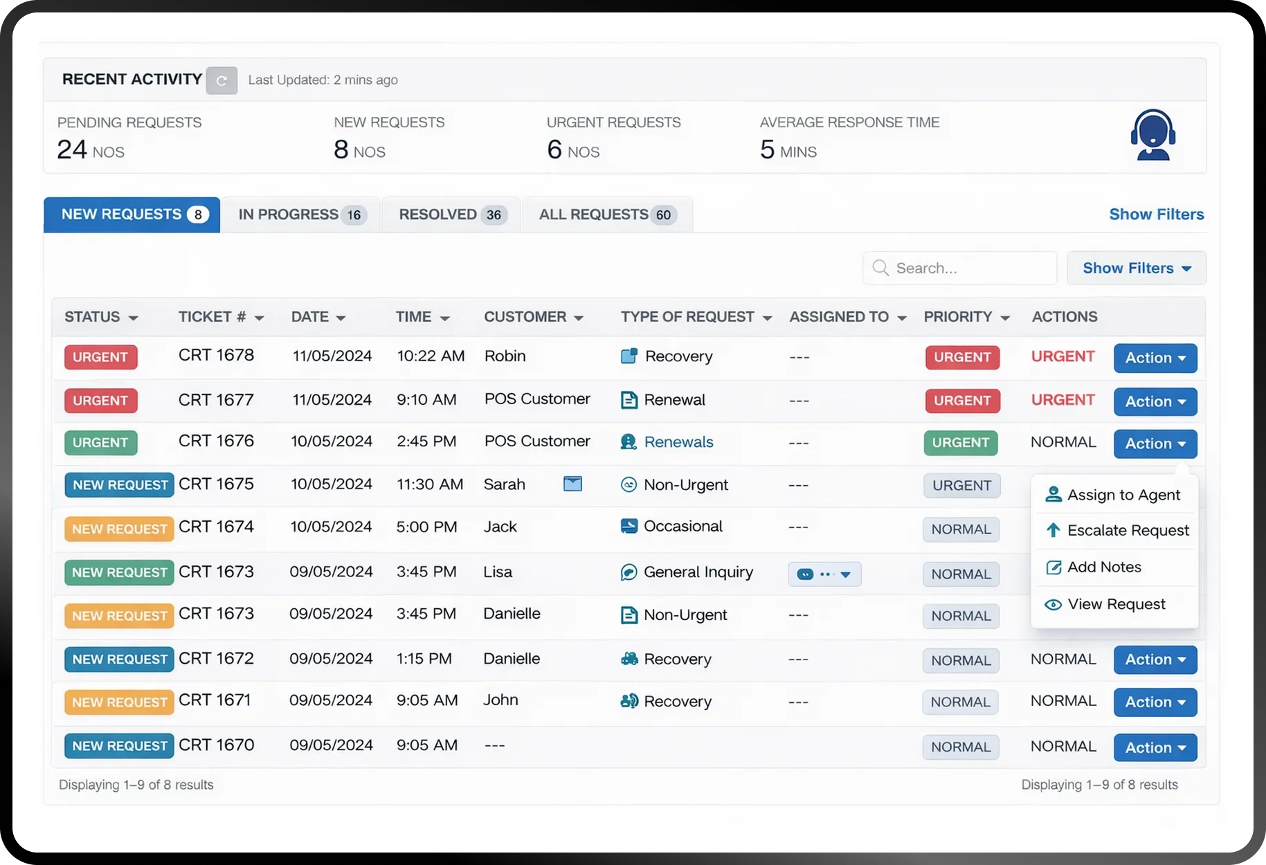 Customer Care — every service due and complaint in a single list